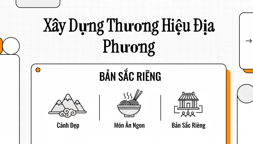 Xây dựng thương hiệu địa phương